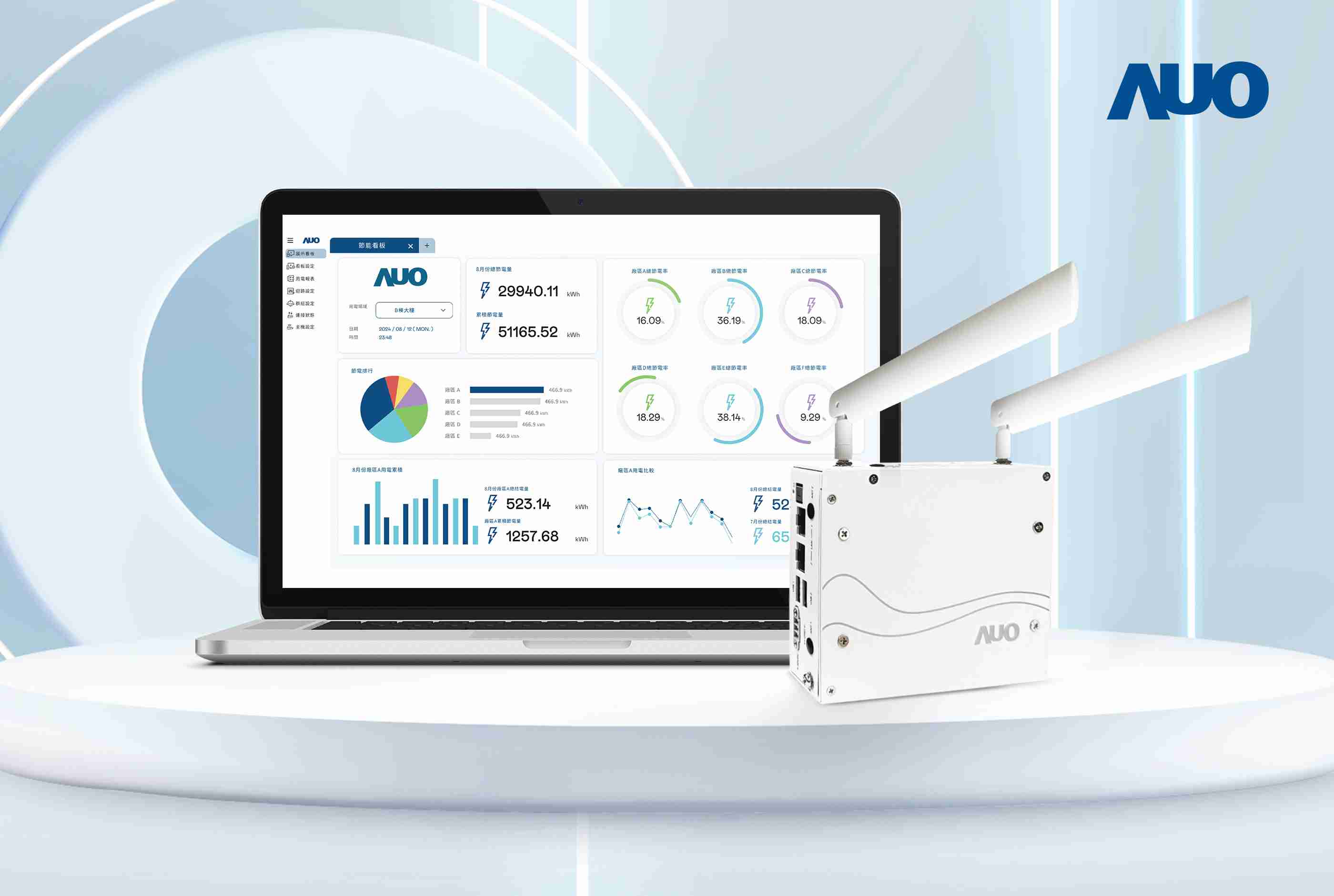 william威廉中文官网研发的节能智视系统PowerVeillance实现节能可视化，，有效作为提升能源效率优化之依据